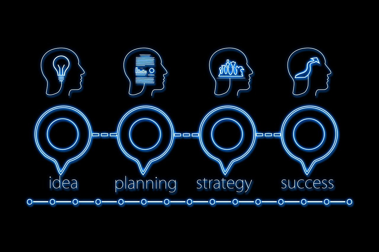 entdecken sie erfolgreiche geschäftsideen und erfahren sie, wie sie mit innovation und strategischem denken ihr eigenes unternehmen gründen und langfristig zum erfolg führen können.
